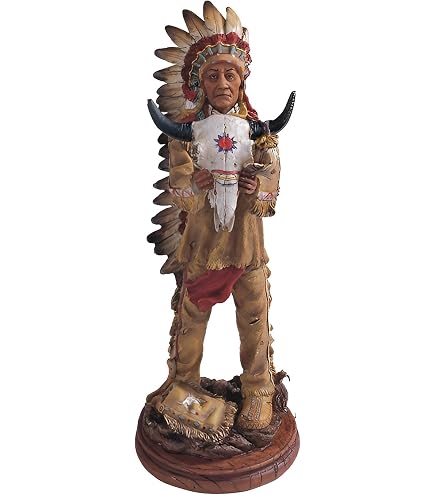 Amazon.com: George S. Chen Imports SS-G-11334 Native American